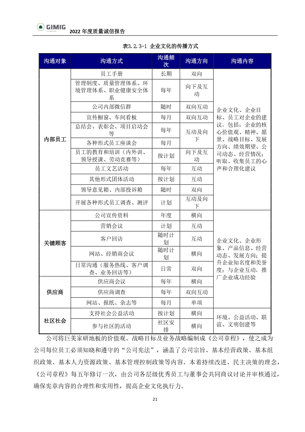 质量诚信报告-BETVLCTOR伟德入口_page-0015.jpg