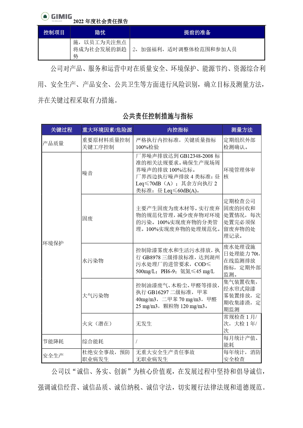 社会责任报告-BETVLCTOR伟德入口_page-0006.jpg